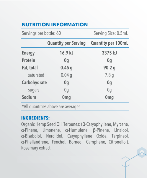 Entoura Terpenes RECOVER Terpene Blend 30ml