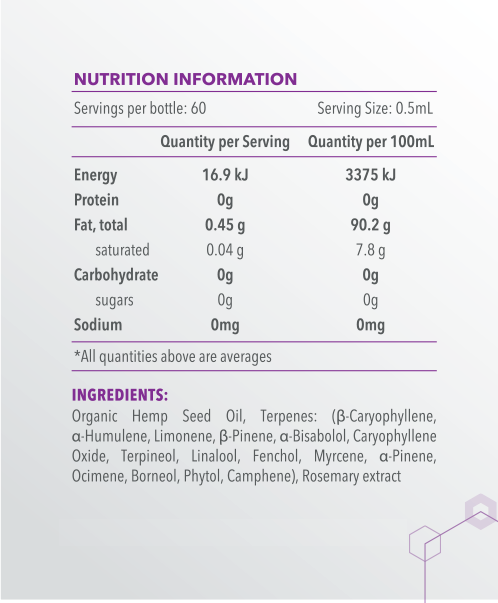 Entoura Terpenes REST Terpene Blend